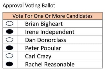 Approval Voting and Combined Approval Voting