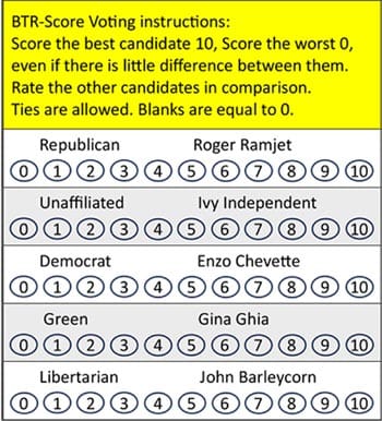 BTR-Score Ballot