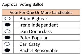 Approval Voting and Combined Approval Voting