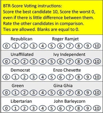 BTR-Score Ballot